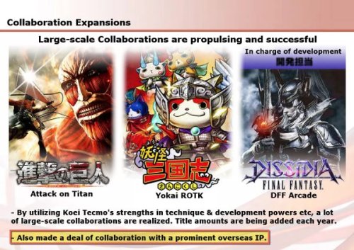 KOEITECMO_POSIBLES JUEGOS