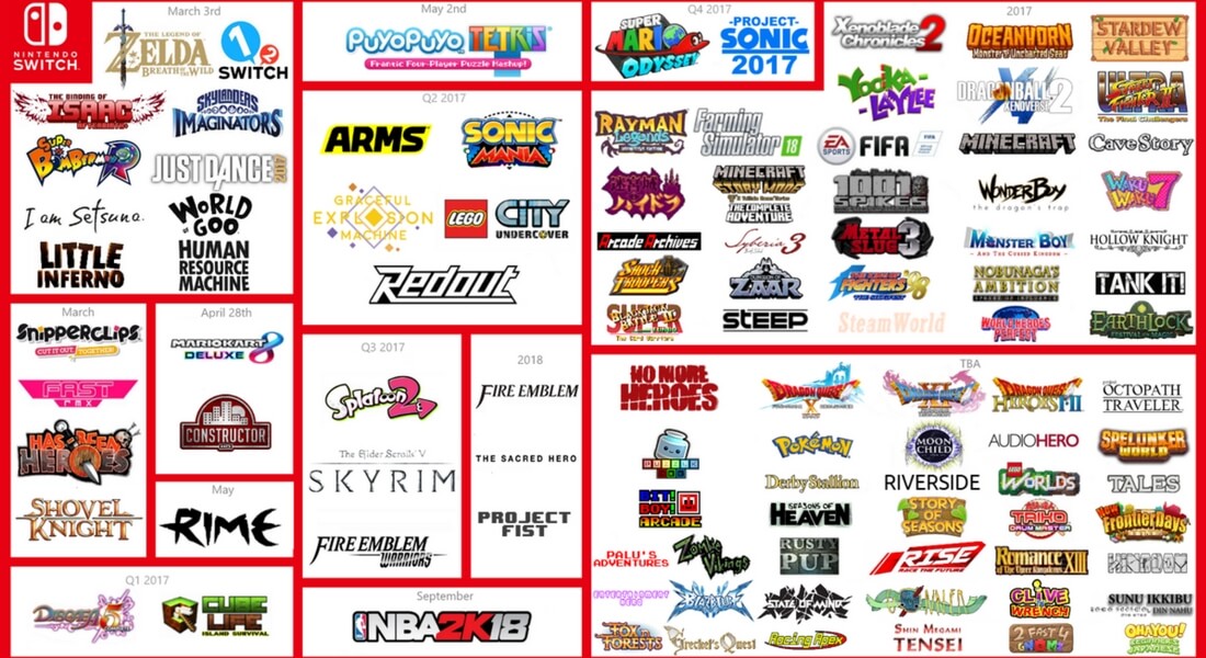 nintendo_switch_100-juegos_1100x600