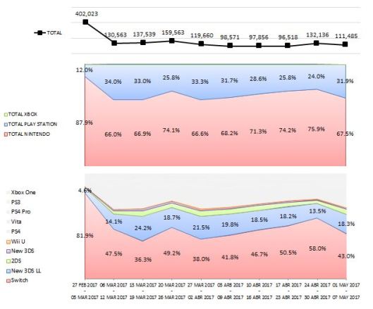 VENTAS EN JP_2_05.07.2017