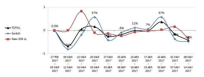 VENTAS EN JP_4_05.14.2017.jpg
