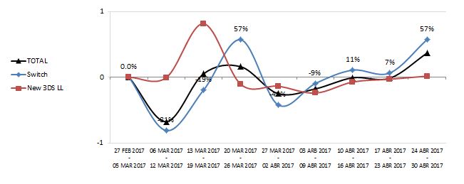 VENTAS EN JP_4_30.04.2017_1.jpg