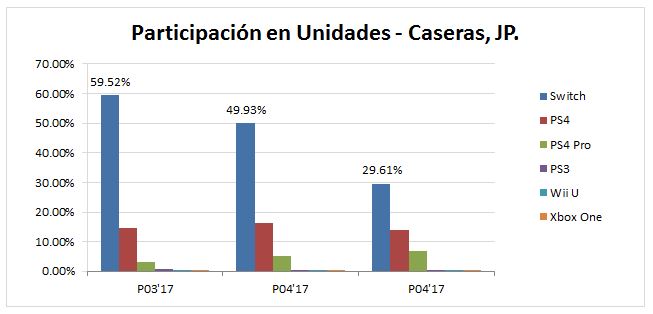 VENTAS EN JP_5_05.28.2017