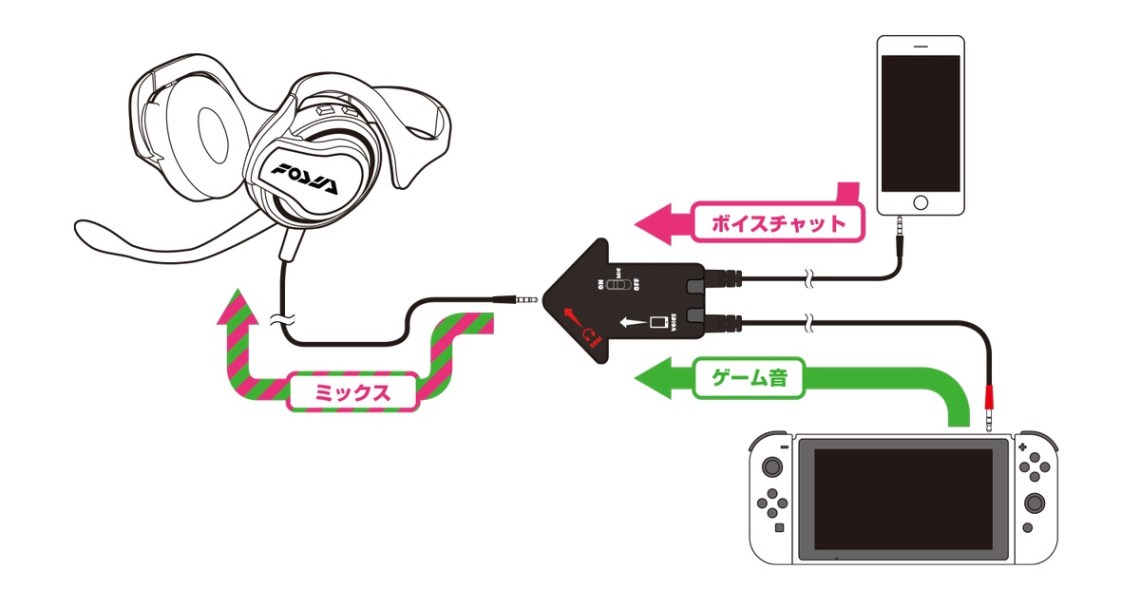 SPLATOON_2_HEADSET ESQUEMA.jpg