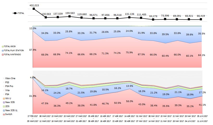 VENTAS EN JP_2_06.11.2017.jpg