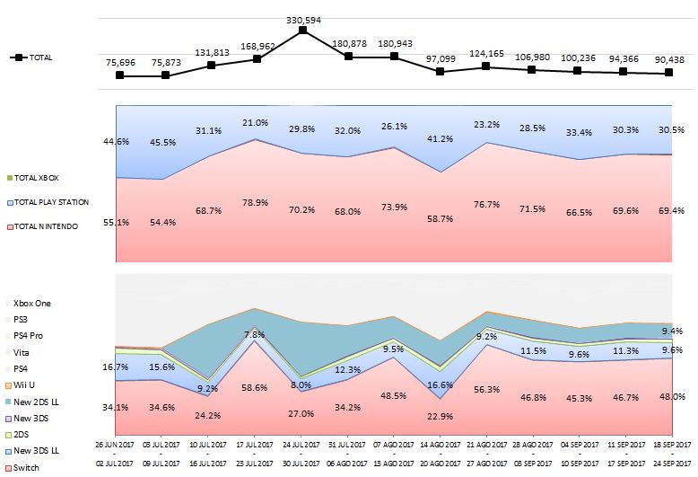 VENTAS EN JP_2_09.24.2017