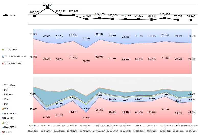 VENTAS EN JP_2_10.15.2017