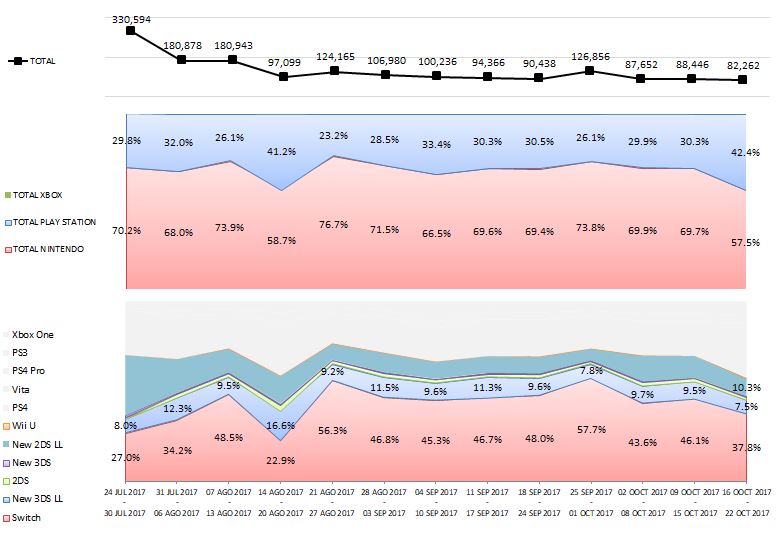 VENTAS EN JP_2_10.22.2017