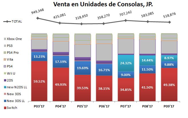 VENTAS EN JP_4_10.01.2017