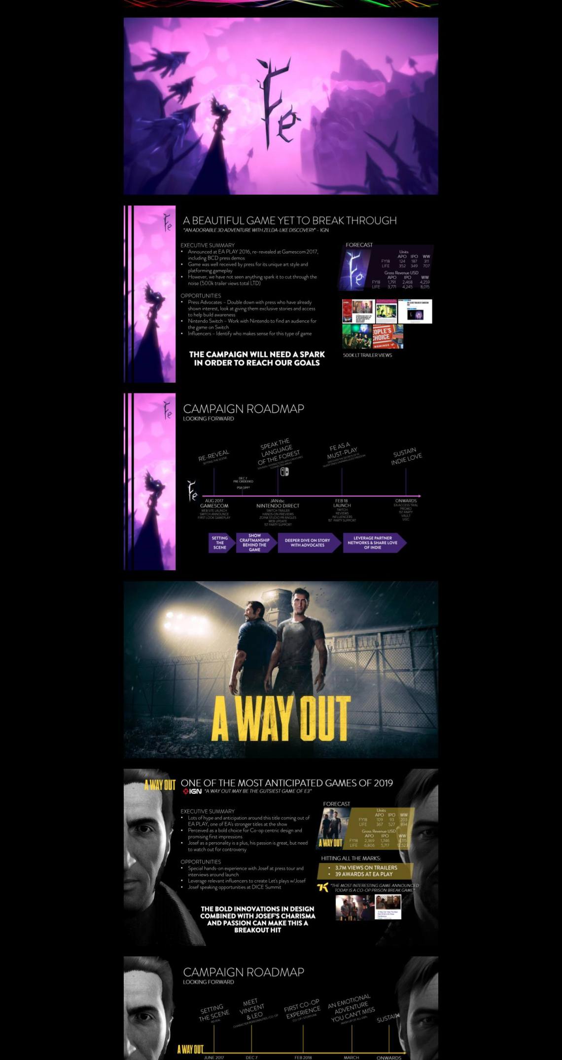 EA_EMAILS_NINTENDO DIRECT