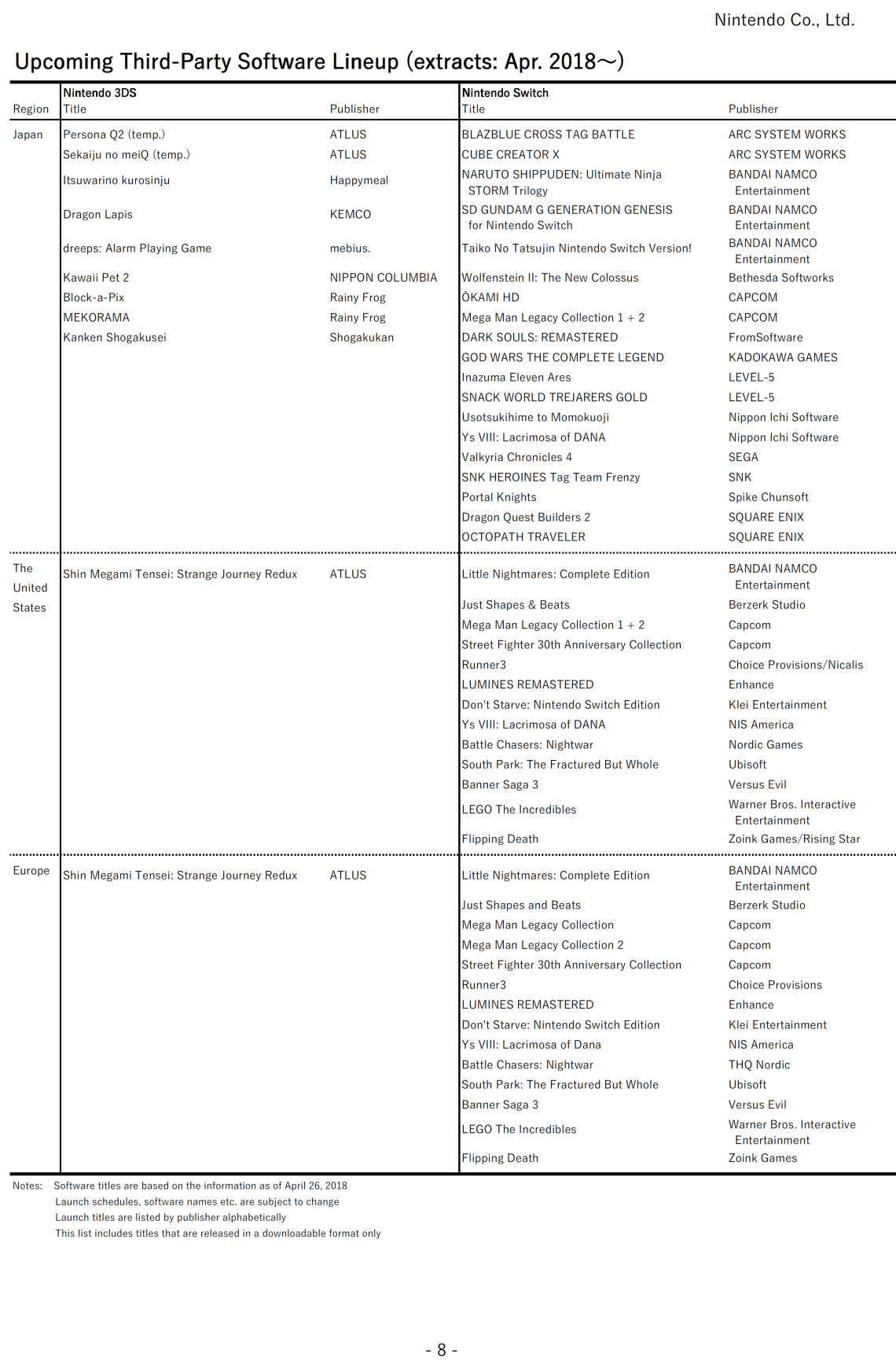 NINTENDO_LANZAMIENTO_ABRIL 2018_02