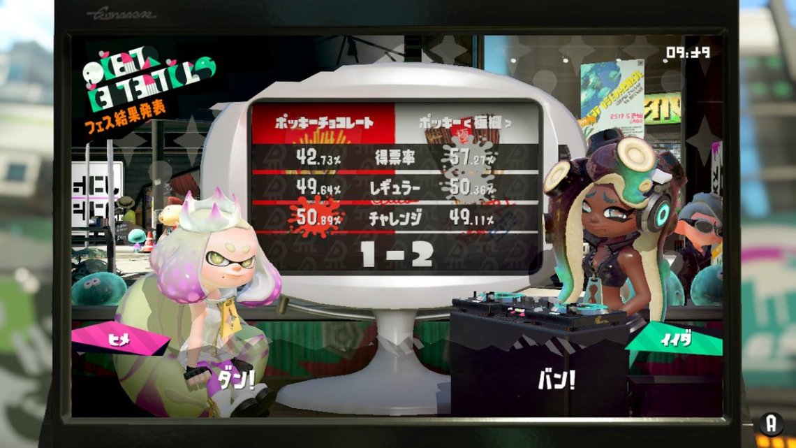 SPLATOON_2_SPLATFEST_16_JAPONES_RESULTADOS