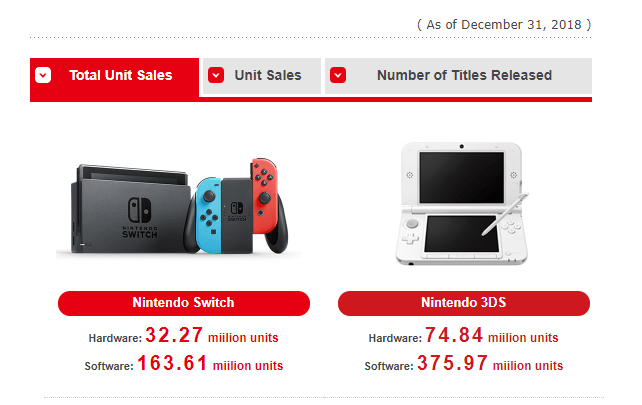 resultadosfinancieros_2018_12