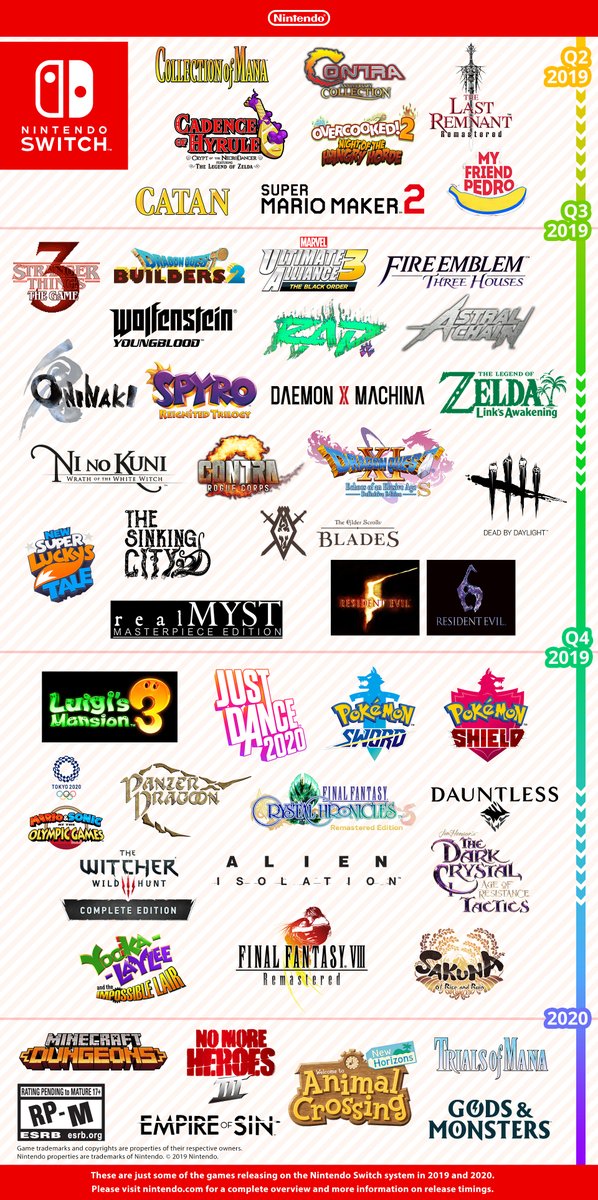 NINTENDO_SWITCH_INFOGRAFIA_LANZAMIENTOS_2019-2020.jpg