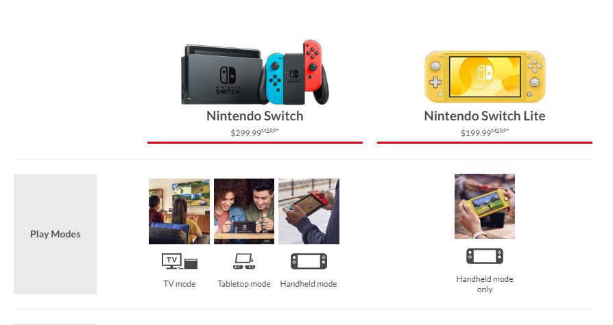 NINTENDO_SWITCH_LITE_COMPARACION_01