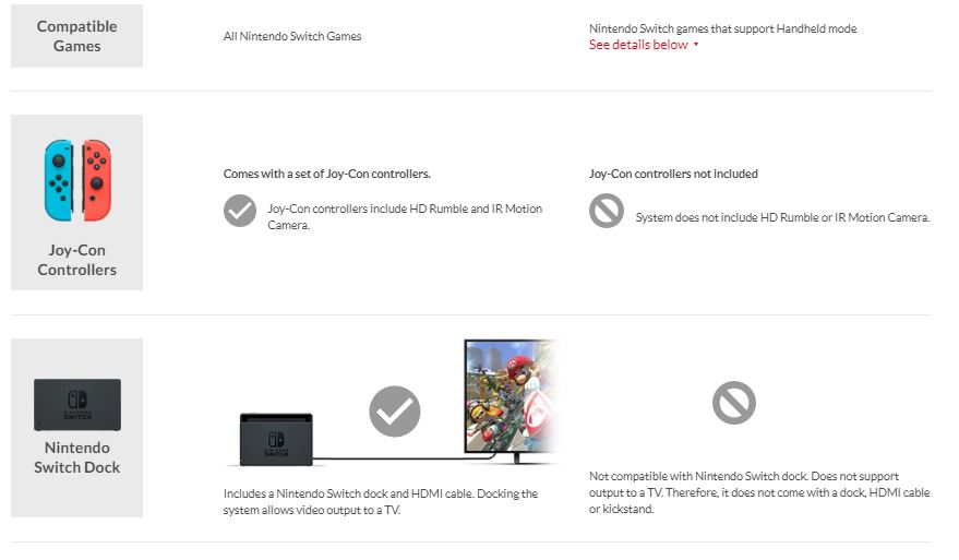 NINTENDO_SWITCH_LITE_COMPARACION_02